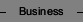 Business